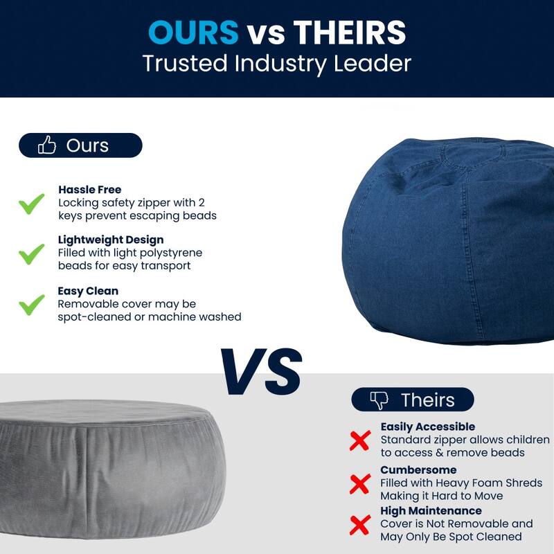 Small Refillable Bean Bag Chair for Kids and Teens