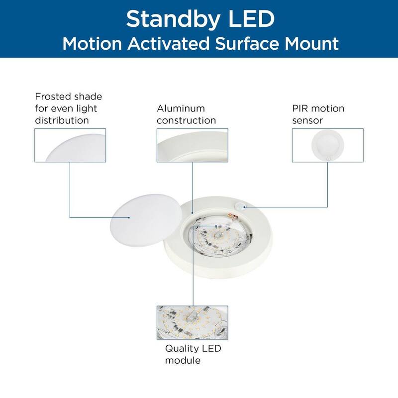 Standby Collection 7.75 in. White Surface Mount Motion Detection LED Light - 7.7165 in x 7.7165 in x 1.38 in