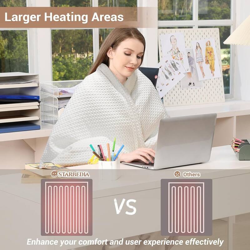 50" x 60" Waffle Heated Throw Blanket, Fast Heating with LCD Controller
