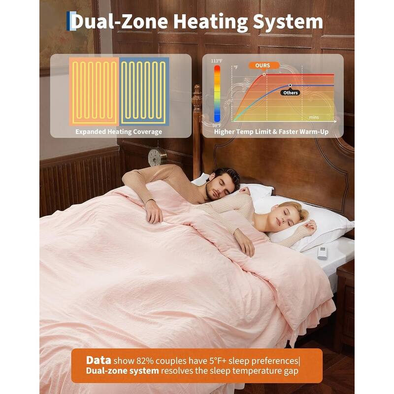 90"x104" Heated Comforter Blanket, Ruffle Electric Quilt Fast Heating King Size, Pink