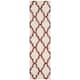 SAFAVIEH Dallas Shag Giusy Trellis 1.5-inch Thick Rug
