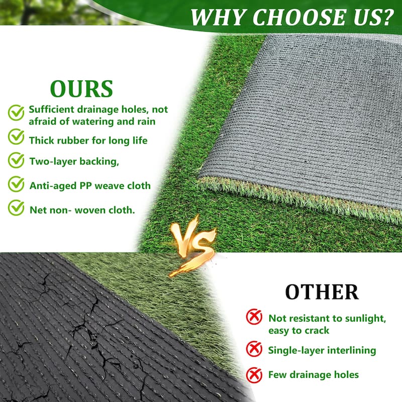 Artificial Turf Grass Runner Rug, Thick Realistic Fake Grass, Indoor, Outdoor