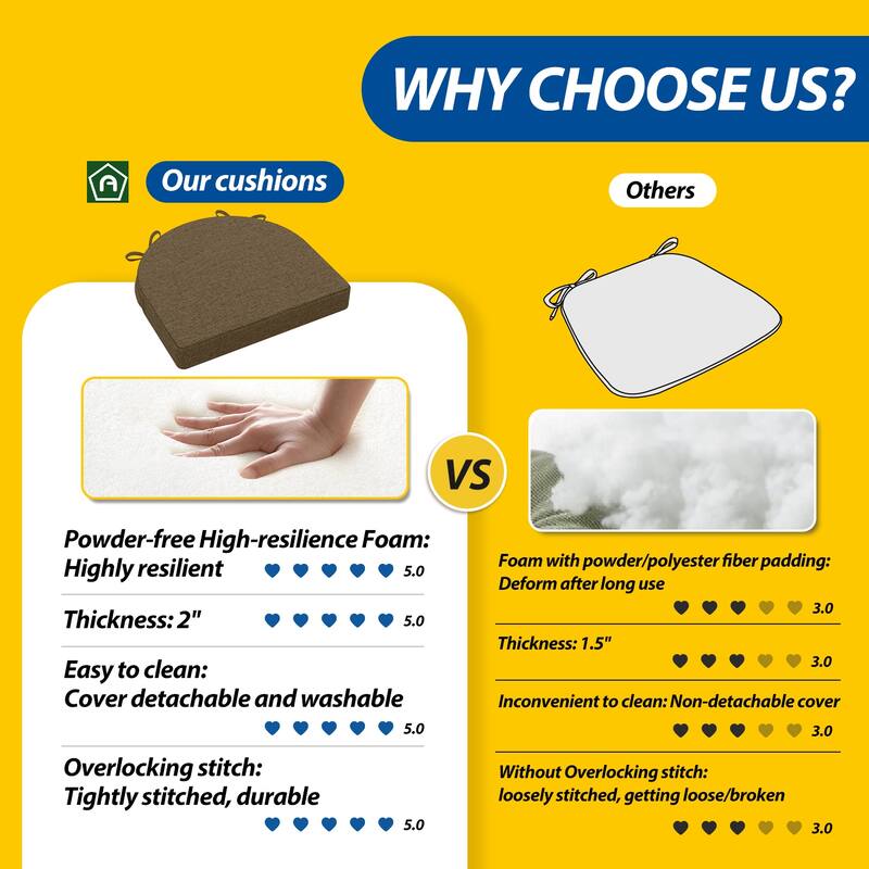 AAAAAcessories 17 in. X 16 in.Indoor Strap Non-slip Chair Cushion for Multi-scenario Setups (2 Pack) - N/A