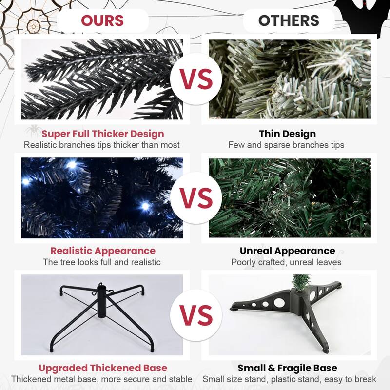 Black Artificial Christmas Tree