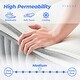 preview thumbnail 4 of 5, California King Size Mattress with Cooling Gel - Memory Foam 12 Inch - 8' x 11'