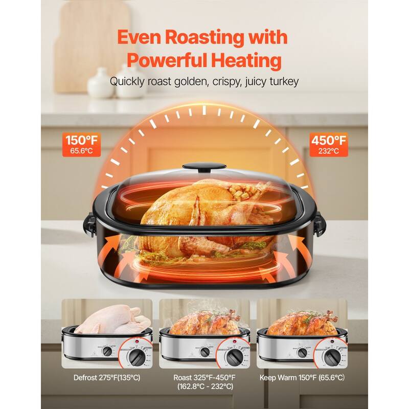 Black-Silver 14QT Electric Roaster Oven with Self-Basting Lid - 23.31 x 15.67 x 10.24 inch