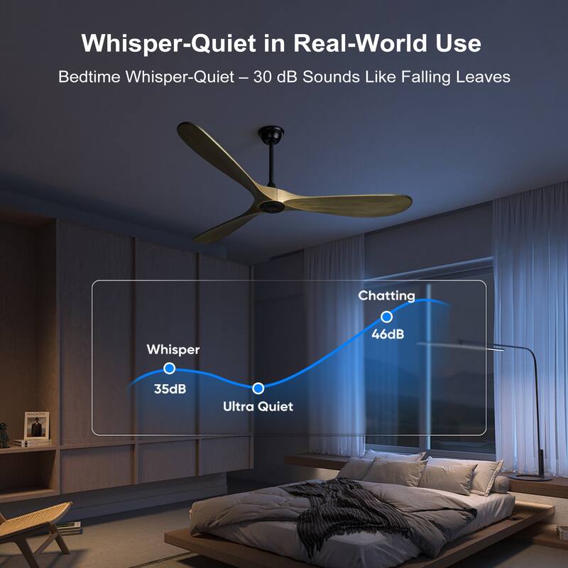 72"Large Size Solid Wood Ceiling Fan without Lights with Remote Control and Wall Switch, for Patio,Indoor,Living Room,Bedroom