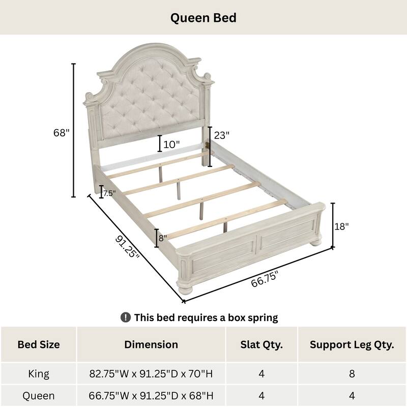 Roundhill Furniture Nelson French Traditional 3-Piece Bedroom Set, Antique White