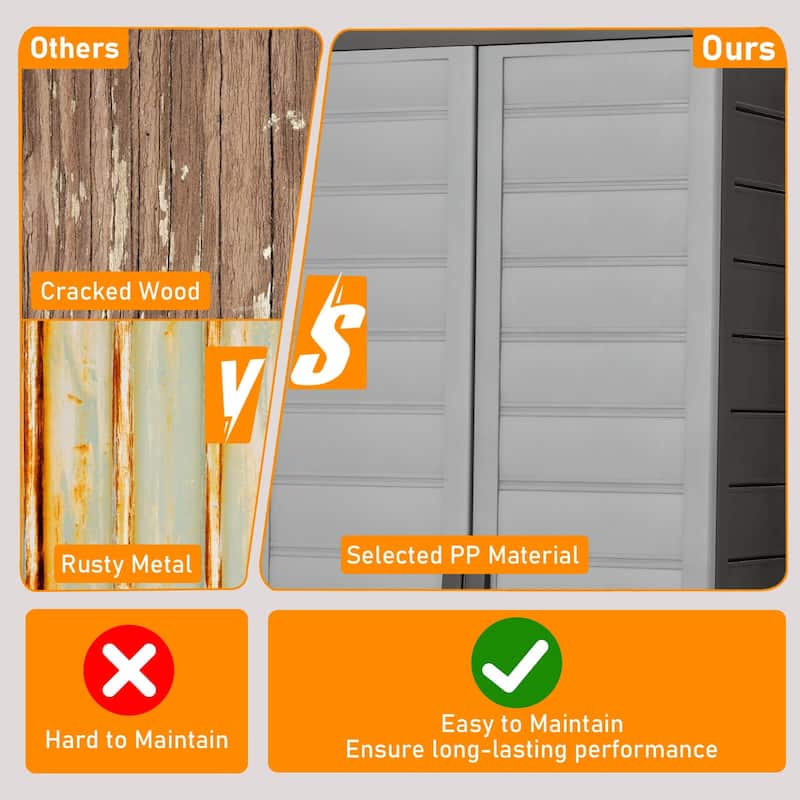 Costway Plastic Storage Cabinet 68" H Vertical Storage Shelving Unit - See Details