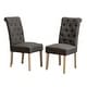 preview thumbnail 46 of 69, Copper Grove Schwalbach Upholstered Parsons Dining Chair (Set of 2)