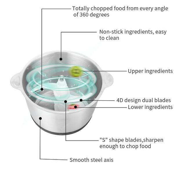 Shop Zokop 110v 300w Electric Stainless Steel One Button Meat Grinder Mixer With 2l 304 Stainless Steel Cup Overstock 31664038