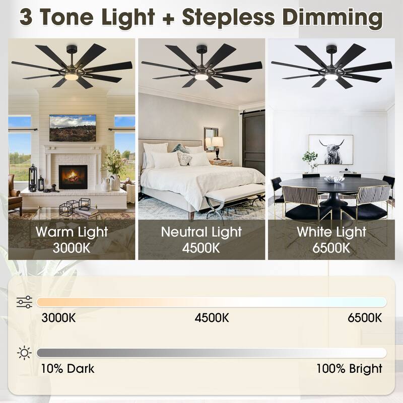 72" Matte Black Large Windmill Farmhouse Integrated LED Ceiling Fan with Light and Remote - 72"Wx12.8"H