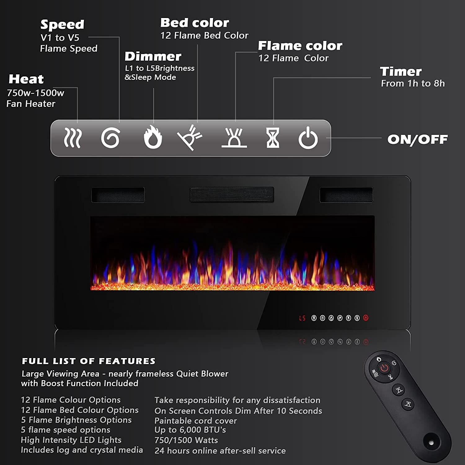 Ultra Thin Wall Mounted Electric Fireplace - 18.11 X 36 X 3.86 - On Sale  - Bed Bath u0026 Beyond - 36763631