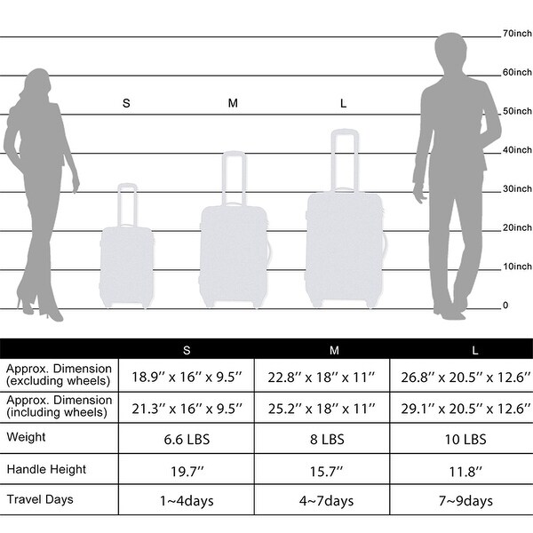 10 x 16 x 24 luggage