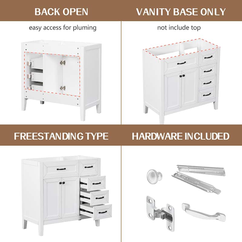 Roomfitters 36" Bathroom Vanity without Sink, Cabinet Base Only, Bathroom Cabinet with Drawers, Solid Frame and MDF Board