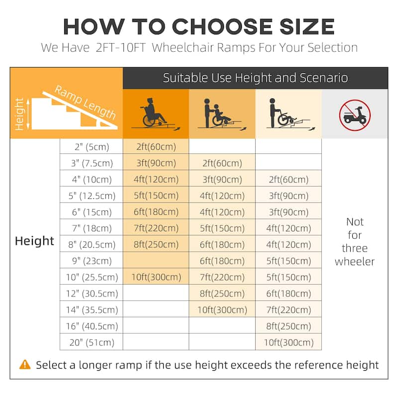 Portable Wheelchair Ramp for Home Threshold Handicap Ramp 8'
