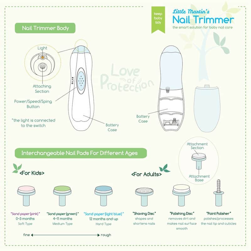 Little Martin's Baby Electric Nail Trimmer with Light