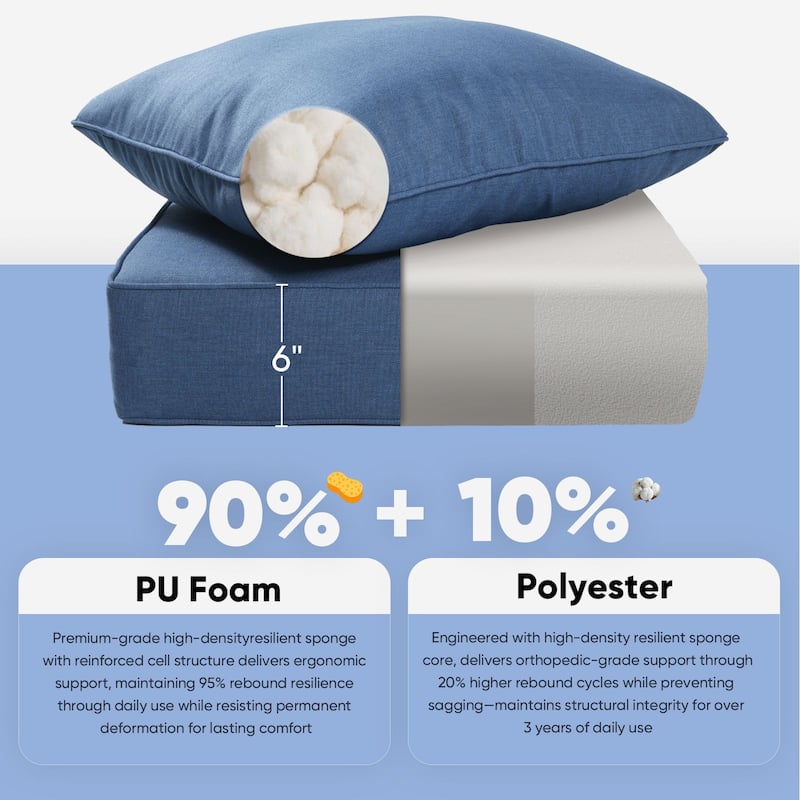Pocassy 22"x24"x6" Inch Thick Cushions Indoor Outdoor Pillows Cushion