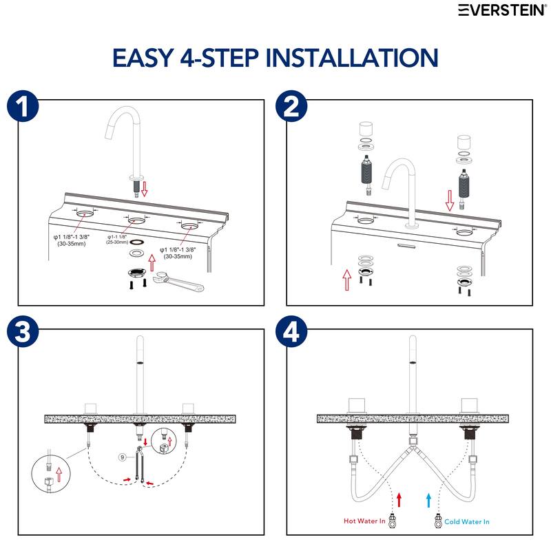 Widespread 2-Handle Bathroom Faucet,3 Hole Bathroom Sink Faucet with Pop-Up Drain