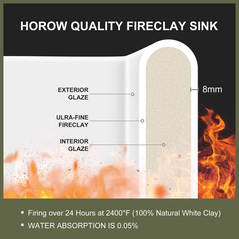 HOROW 30 in. White Fireclay Apron-Front Kitchen Sink, Single Bowl Design with Grid and Strainer