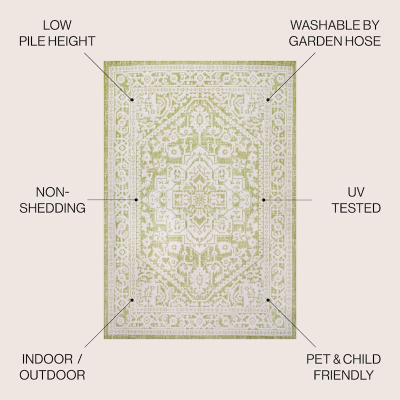 JONATHAN Y Rozetta Medallion Textured Weave Indoor/Outdoor Area Rug