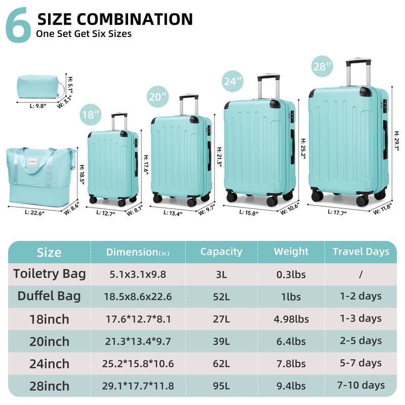 Luggage Sets 6 Piece with Duffel Bags, Hardside Expandable Suitcases with Spinner Wheels TSA Lock