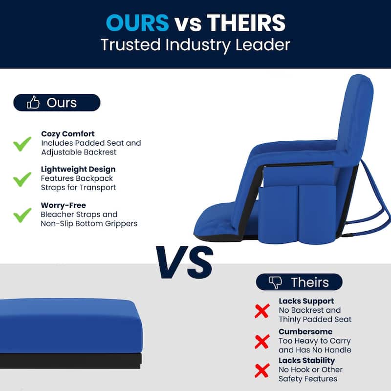 2 Pack Reclining Backpack Padded Stadium Chairs-Armrests & Storge Pockets
