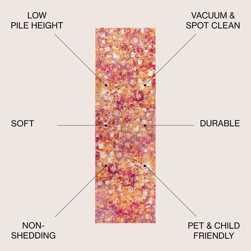 JONATHAN Y Dune POP Modern Abstract Area Rug