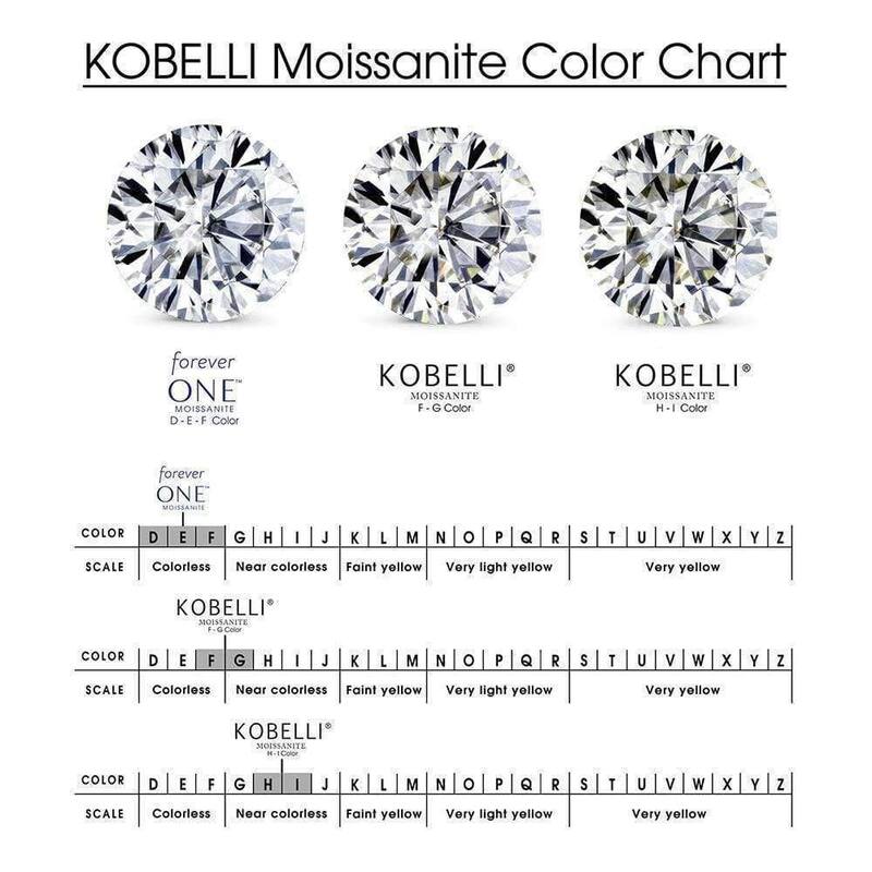 Kobelli 2.45 Carats Moissanite & Natural Diamond 14k Solid Gold Cushion Tulip Prongs Madison Engagement Ring