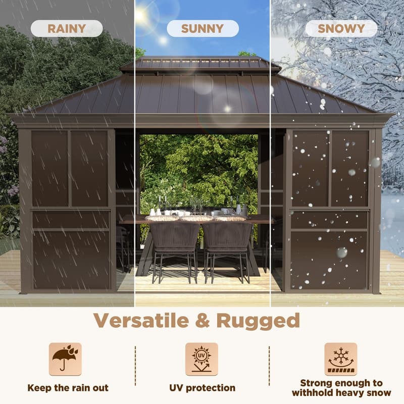Hardtop Sunroom with Double Steel Roof, Sliding/Lockable Doors & Screens - All-Season Rustproof Aluminum Frame,Advanced Drainage