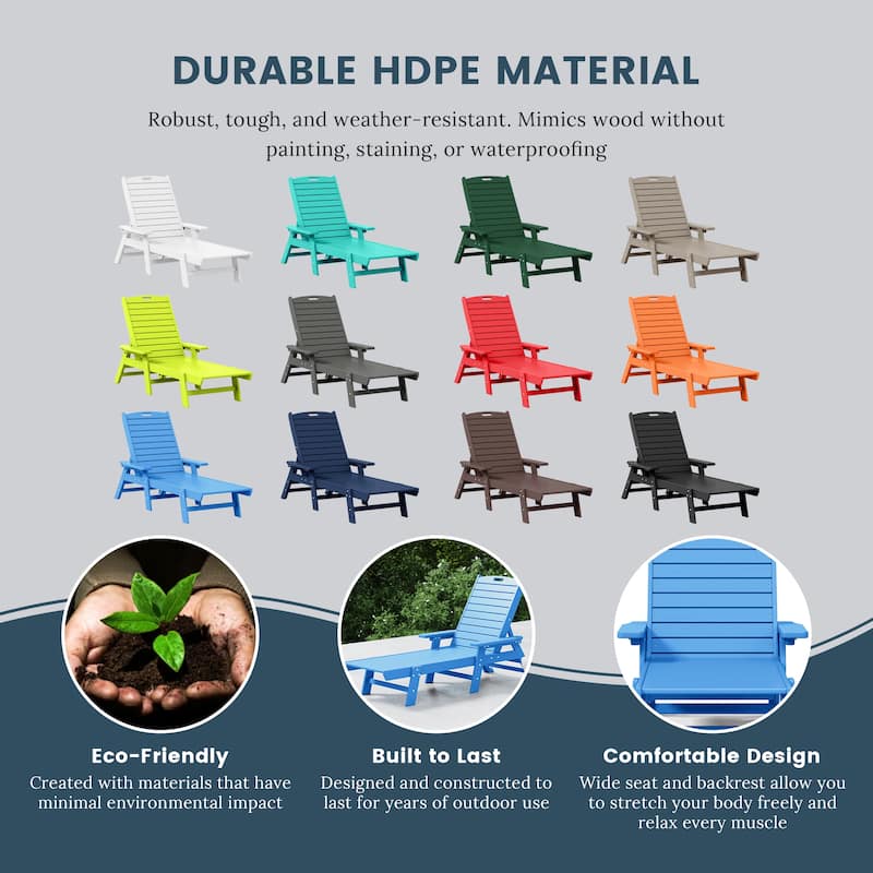 Laguna Hdpe All Weather Outdoor Patio Pool Reclining Chaise Lounge (Set Of 2)