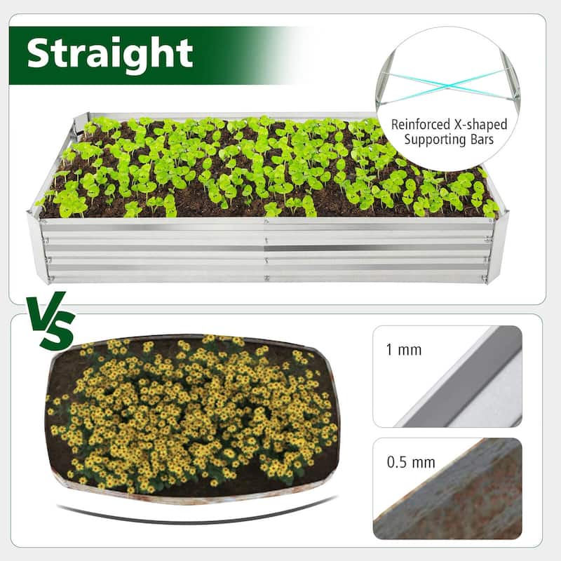 Gymax 2PCS Galvanized Raised Garden Bed Elevated Rectangle Plant Box 6