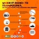 preview thumbnail 2 of 3, SkyBound 10ft Trampoline with Enclosure Net, Outdoor Trampoline for Kids and Adults (Orange)