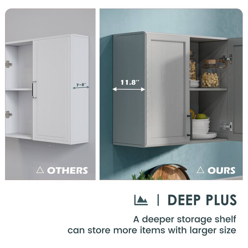 Shaker Style Wall Storage Cabinet with 2 Doors & Shelf