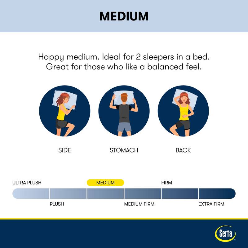 Serta Perfect Sleeper Nurture Night 13.5" Medium Mattress