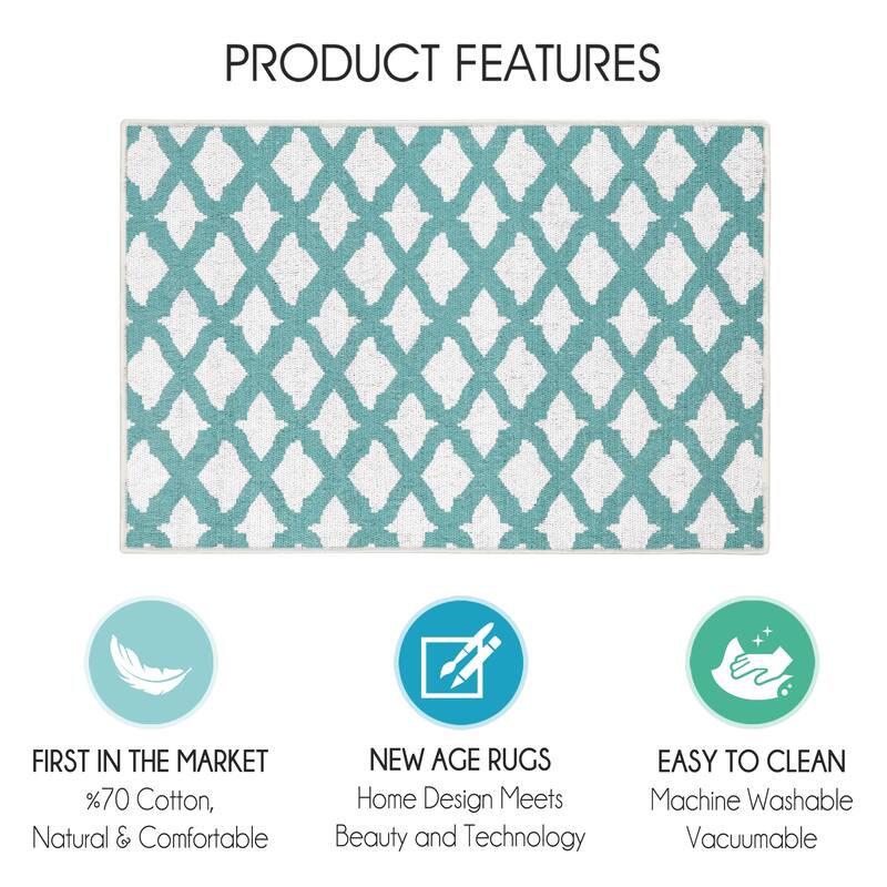 Sussexhome Heavy Duty Ultra Thin Non Slip Washable Cotton Indoor Rug - 2' x 3'