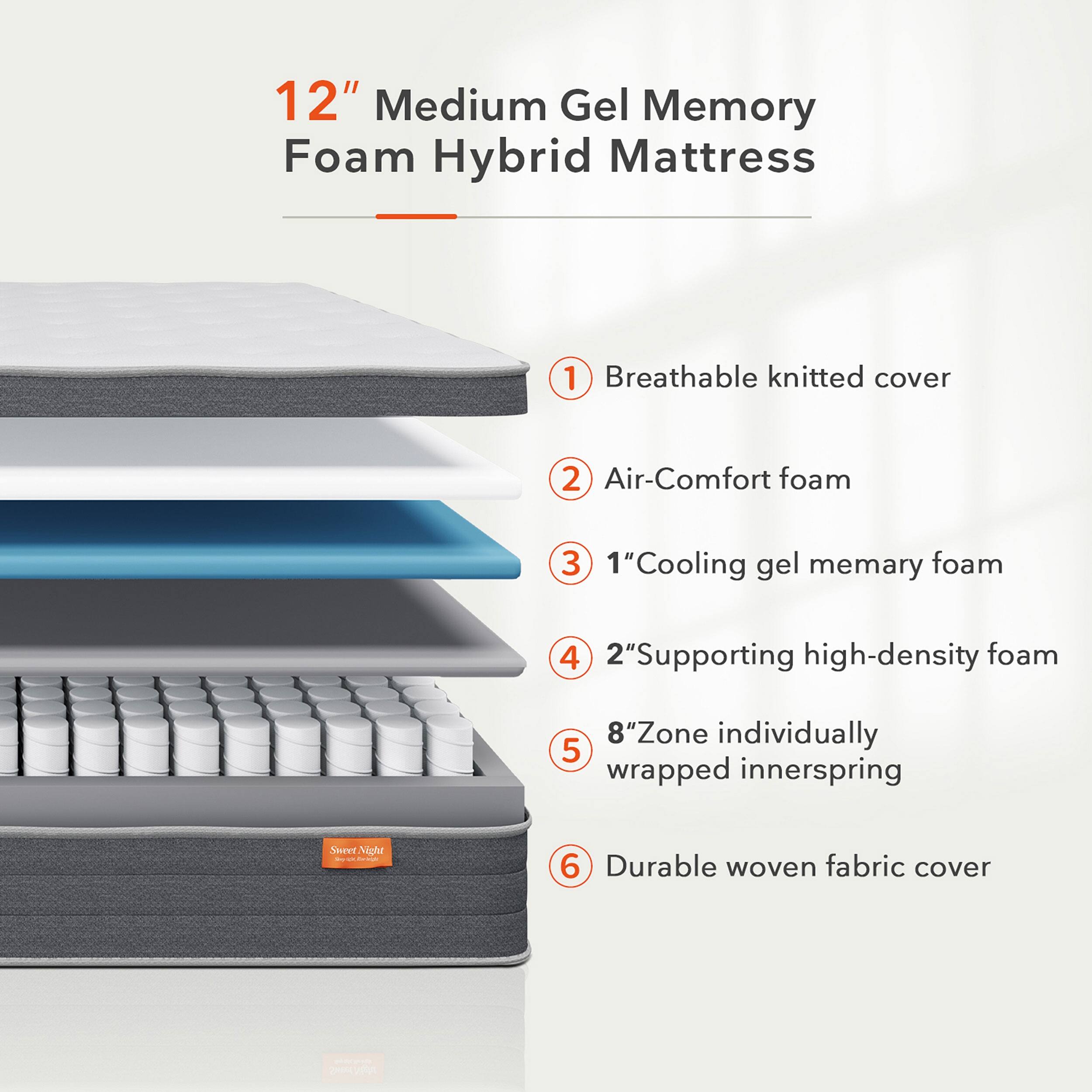 Sweetnight 10 inch Pocket Spring Hybrid Mattress in a Box On Sale