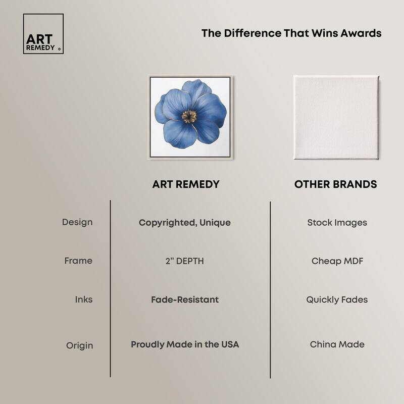 Blue Brilliance II Canvas by Art Remedy