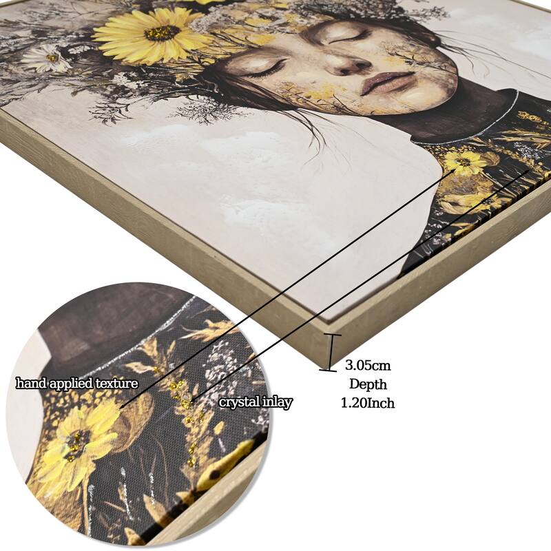 Beauty Posters Beauty lady Wall Art Gold and White Floral Canvas Artwork for Living Room Modern Photo Prints for Home