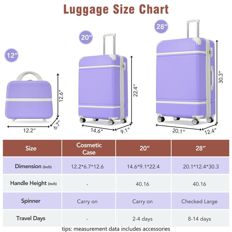 Lightweight 3-Piece Hardshell Luggage Set with TSA Lock, 20" + 28" Luggage & Cosmetic Case