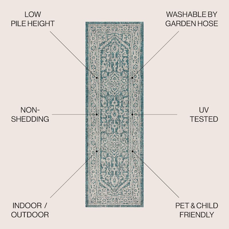 JONATHAN Y Rozetta Medallion Textured Weave Indoor/Outdoor Area Rug