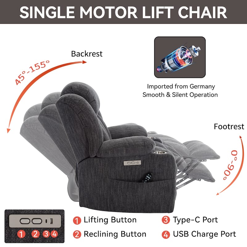 Casual Chenille Power Lift Recliner Chair, Lving Room Single Massage Sofa Chair w/Lumbar Heating, Type-C Ports and Cup Holders