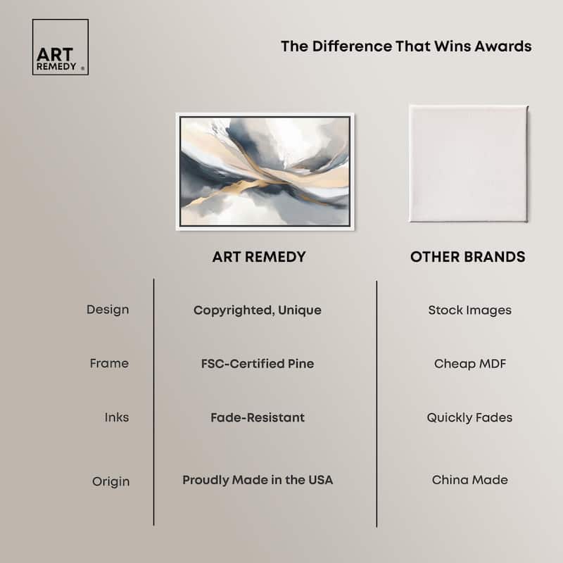 Dynamic Swirls II Canvas by Art Remedy