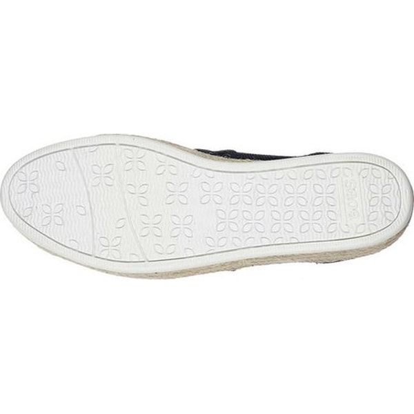 skechers highlights 2.0