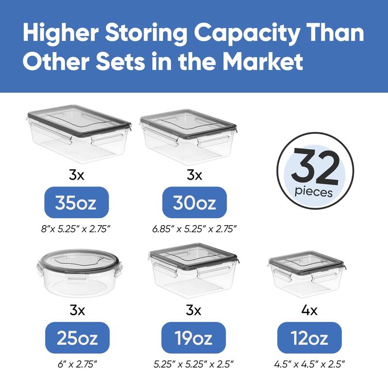 32 Piece Food Storage Containers Set with Easy Snap Lids (16 Lids + 16 Containers) - Airtight Plastic Containers