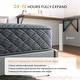 preview thumbnail 12 of 12, SweDrea Twin Size 8 in. Hybrid Mattress – Medium Firm Breathable and Supportive for Pressure Relief in Dorms, Apartments