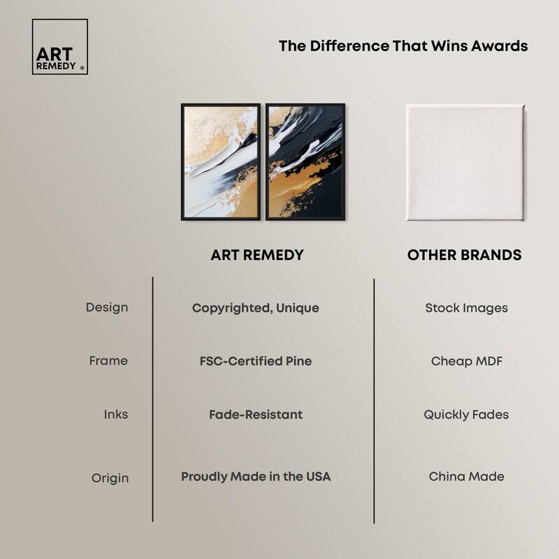 Forces III Canvas Set of 2 by Art Remedy