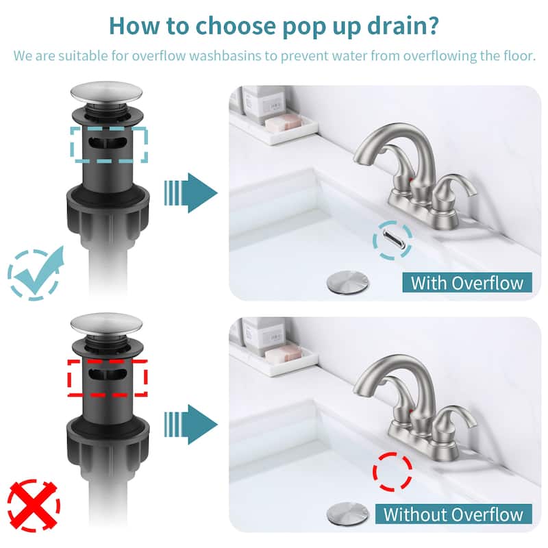 Modern 2 Handle Bathroom Sink Faucet with Pop Up Drain and Supply Hose, Aerator, Anti Fingerprint, Splash Proof, Water Saving