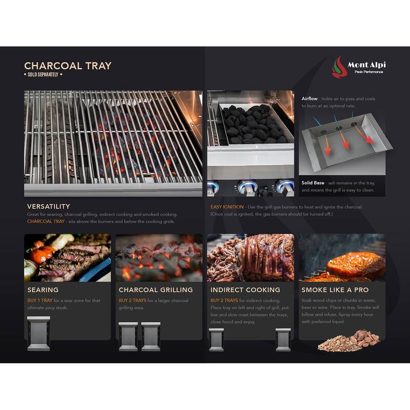 Mont Alpi MABi400-BSS-COMBO 4-Burner Black Stainless Steel Built-in Grill with Outdoor Compact Refrigerator & Accessories - N/A