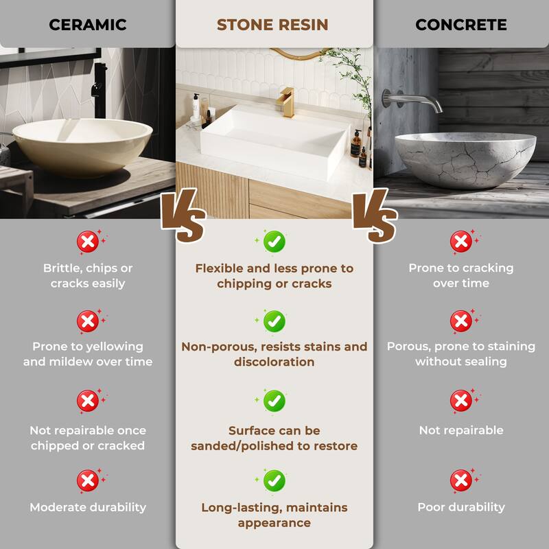 Solid Surface Wall-Mounted Rectangular Bathroom Sink with Pop-Up Drain, Modern Floating Wash Basin with Center Drain